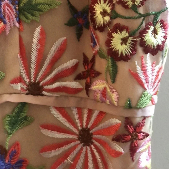 Sam Edelman Floral Sleeveless Dress - Picture 7 of 13